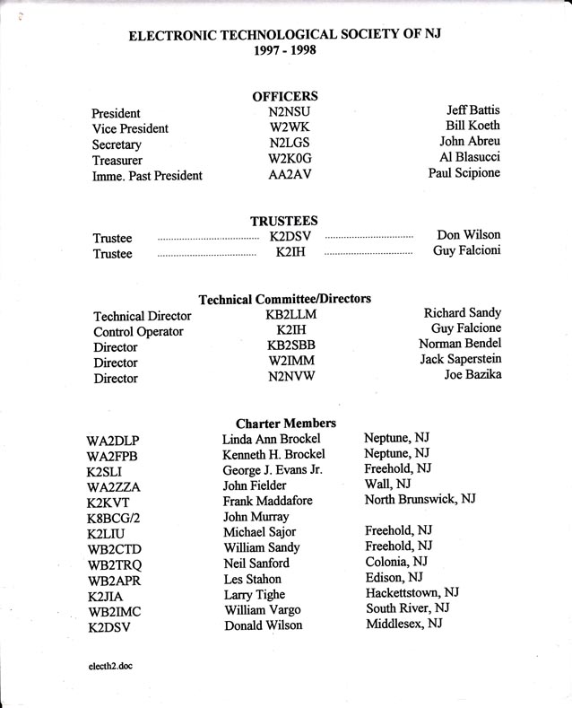 97 Roster
